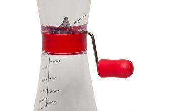Best Manual Nut Chopper