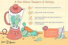 Why Juicers Are Bad For You
