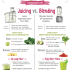 What Is The Best Juicer For Vegetables?